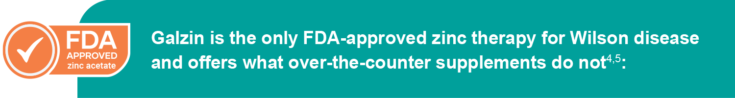 Galzin is the only FDA-approved zinc therapy for Wilson disease